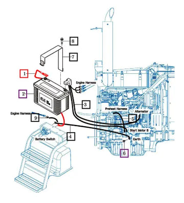 Mahindra Tractor Harness Assy, Earth 18716802302 Mahindra Direct Parts