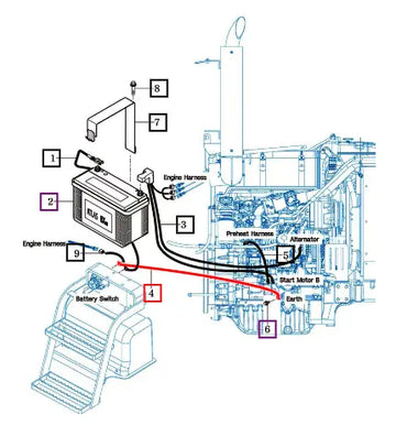 Mahindra Tractor Harness Assy, Earth 18716802900 Mahindra Direct Parts
