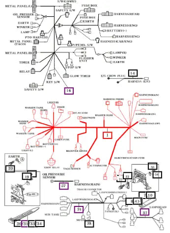 Mahindra Tractor Harness Assy, Engine 12936682202 Mahindra Direct Parts