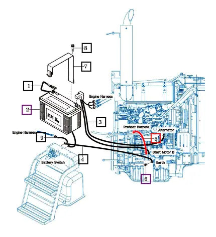 Mahindra Tractor Harness Assy, Preheat 18716802801 Mahindra Direct Parts