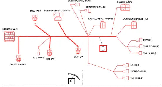 Mahindra Tractor Harness Assy, Rr 14736683602 Mahindra Direct Parts