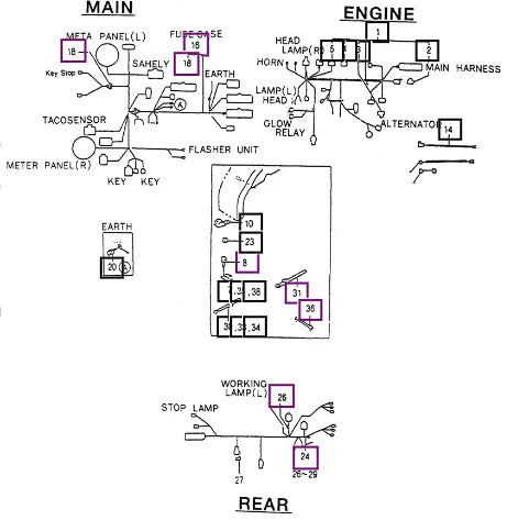 Mahindra Tractor Harness (solenoid Timer) (wiring Harness) 12606680020 Mahindra Direct Parts