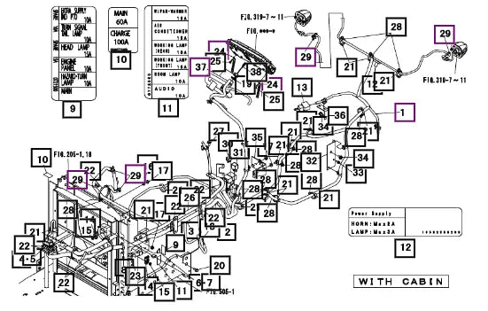 Mahindra Tractor Harness, M 19480761001 Mahindra Direct Parts