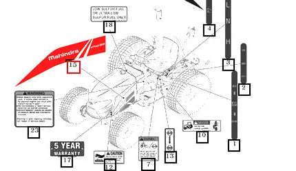 Mahindra Tractor Hood Decal for Left Hand LH 11508030012 Mahindra Direct Parts