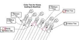 Mahindra Tractor Hydraulic Line Tie Strap Red .14x5.5 KMW05542002 Mahindra Direct Parts