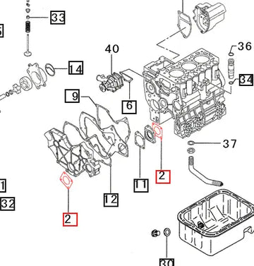 Mahindra Tractor Hydraulic Pump Gasket 30A11-00101 Mahindra Direct Parts