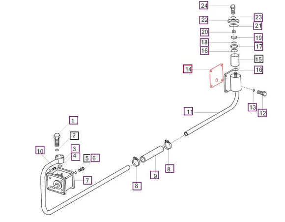 Mahindra Tractor Hydraulic Strainer Gasket Mahindra Direct Parts