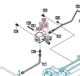 Mahindra Tractor Hydraulic Valve Solenoid 14725182210 Mahindra Direct Parts