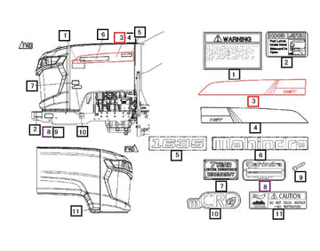 Mahindra Tractor Label Lh Side 19028783000 Mahindra Direct Parts