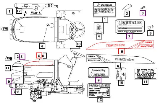 Mahindra Tractor Label Lh, Side 19468793000 Mahindra Direct Parts
