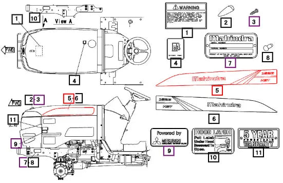 Mahindra Tractor Label Lh, Side 19468795000 Mahindra Direct Parts