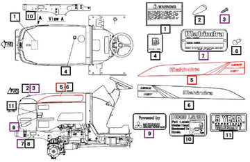 Mahindra Tractor Label Lh, Side 19468795000 Mahindra Direct Parts
