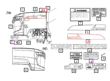 Mahindra Tractor Label Rh Side 19028782000 Mahindra Direct Parts