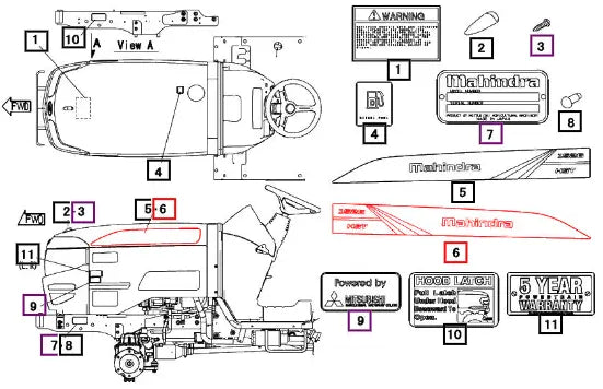 Mahindra Tractor Label Rh, Side 19468796000 Mahindra Direct Parts