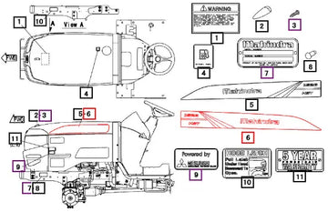 Mahindra Tractor Label Rh, Side 19468796000 Mahindra Direct Parts