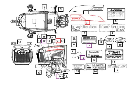Mahindra Tractor Label Rh,side 19018752000 Mahindra Direct Parts