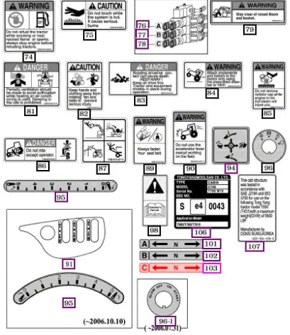 Mahindra Tractor Label, C 17689040911 Mahindra Direct Parts