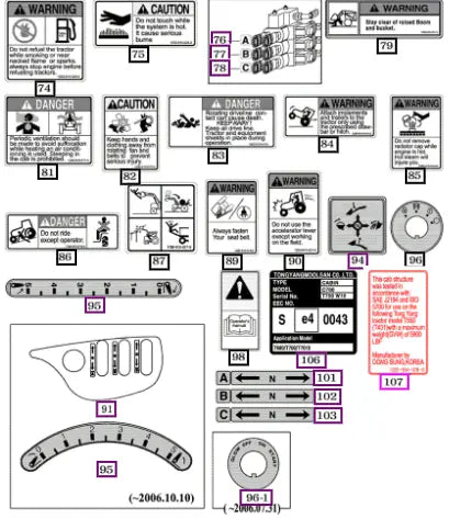 Mahindra Tractor Label, Cabin 17699040781 Mahindra Direct Parts