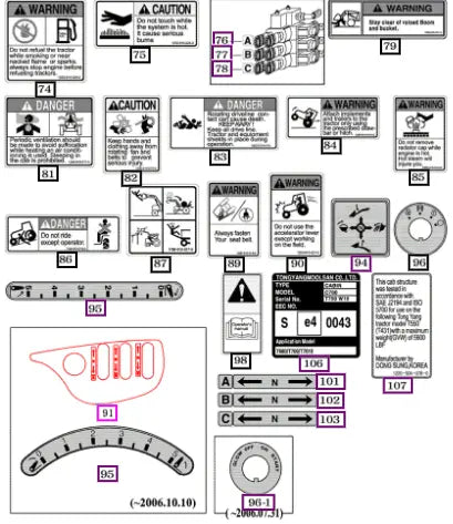 Mahindra Tractor Label, Control 17689040310 Mahindra Direct Parts