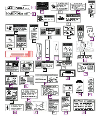 Mahindra Tractor Label, Control Position 4510' 12909040030 Mahindra Direct Parts