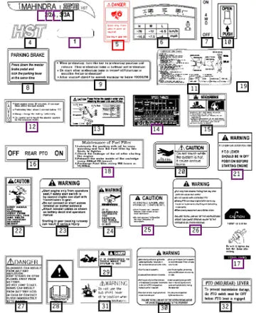 Mahindra Tractor Label, Danger 14729020110 Mahindra Direct Parts