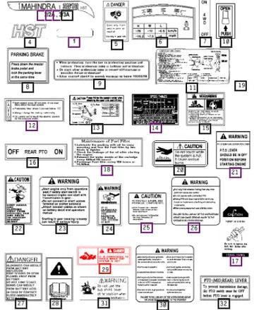 Mahindra Tractor Label, Danger, Pto 12009100130 Mahindra Direct Parts