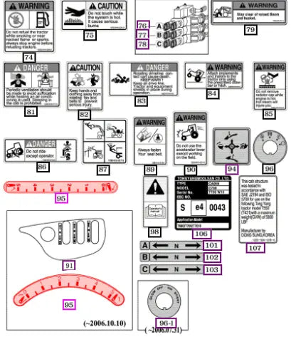 Mahindra Tractor Label, Dial 17809040950 Mahindra Direct Parts