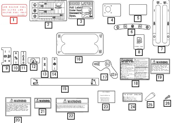 Mahindra Tractor Label, Fuel Inlet 19572781000 Mahindra Direct Parts