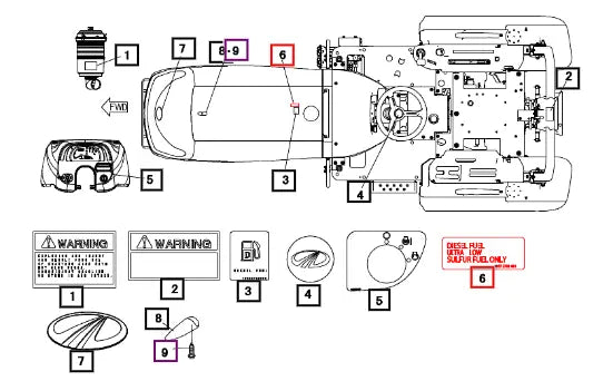 Mahindra Tractor Label, Fuel Inlet 19572781001 Mahindra Direct Parts