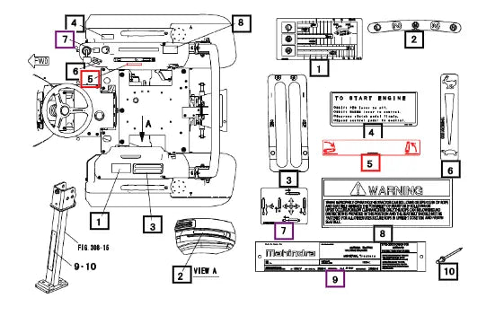 Mahindra Tractor Label, Lift 19488715000 Mahindra Direct Parts