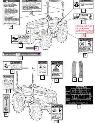 Mahindra Tractor Label, Low Sulful Fuel 13019100120 Mahindra Direct Parts