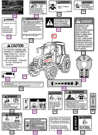 Mahindra Tractor Label, Mahindra 7010 Rh 18999010040 Mahindra Direct Parts