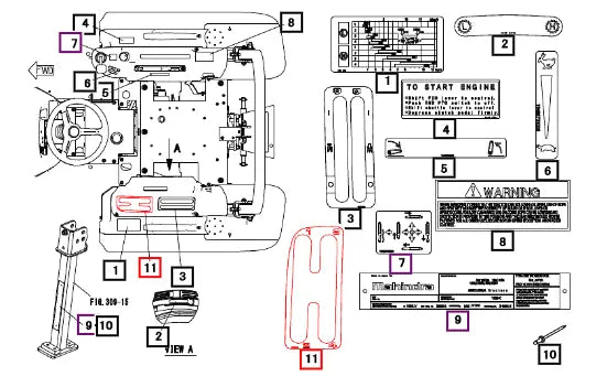 Mahindra Tractor Label, Main 19488711000 Mahindra Direct Parts