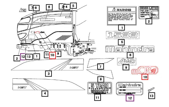 Mahindra Tractor Label, Mcrd 19488756000 Mahindra Direct Parts