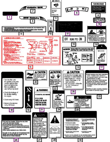 Mahindra Tractor Label, Oil 14729040052 Mahindra Direct Parts