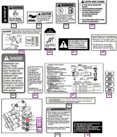 Mahindra Tractor Label, Port C 17689030080 Mahindra Direct Parts