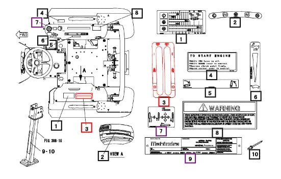 Mahindra Tractor Label, Pto 19488719000 Mahindra Direct Parts