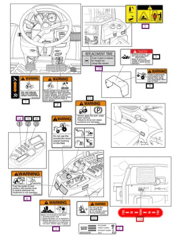 Mahindra Tractor Label, Pto Lever 19029010021 Mahindra Direct Parts