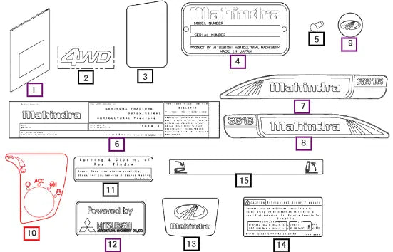 Mahindra Tractor Label, R 19468751000 Mahindra Direct Parts