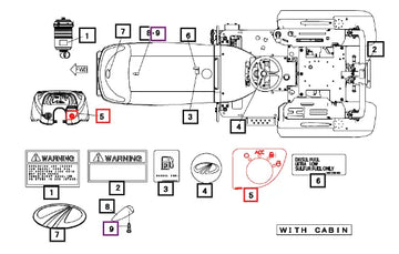 Mahindra Tractor Label, R 19488752000 Mahindra Direct Parts