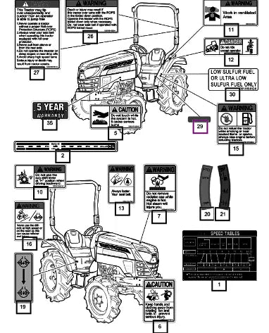 Mahindra Tractor Label, Rh Side, 2540 12629010050 Mahindra Direct Parts