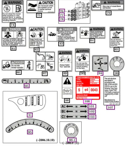 Mahindra Tractor Label, Rops 17669045041 Mahindra Direct Parts