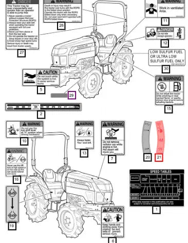 Mahindra Tractor Label, Shift 14979010070 Mahindra Direct Parts