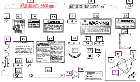 Mahindra Tractor Label, Side Lh 19684217000 Mahindra Direct Parts