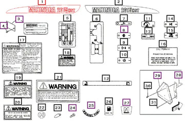Mahindra Tractor Label, Side Lh For 2015 19672719000 Mahindra Direct Parts