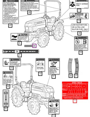 Mahindra Tractor Label, Speed 13219040030 Mahindra Direct Parts