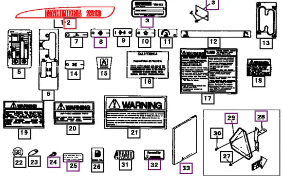 Mahindra Tractor Label, Steering R.h. Side 19672782000 Mahindra Direct Parts