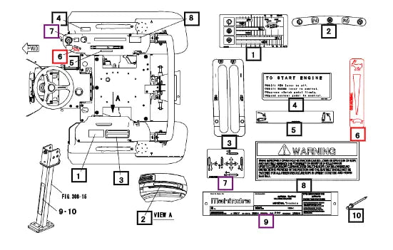 Mahindra Tractor Label, Throttle 19488701000 Mahindra Direct Parts