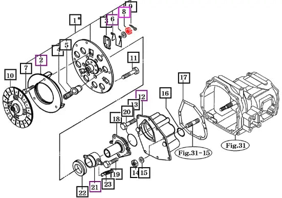 Mahindra Tractor Lever Nut(m10) 14321202171 Mahindra Direct Parts