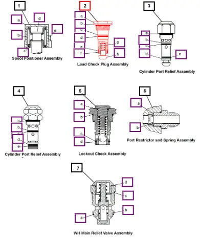 Mahindra Tractor Load Check Plug Assembly Consists Of ATI4673 Mahindra Direct Parts